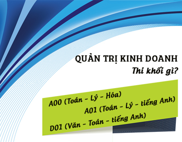 Ngành quản trị kinh doanh thi khối nào, cơ hội nghề nghiệp ra sao?